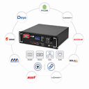LiFePO4 51,2V Rack-Batterieserie - 3