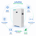 LiFePO4 51,2V Wandmontage-Batterieserie - 2