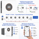 ES Hybrid On/Off-Grid Solar-Wechselrichter 6~12kW - 3