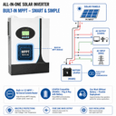 NKH Off-grid Hybrid-Solar-Wechselrichter 1,2~12kW - 2