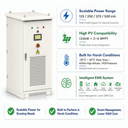 HAG2 All-in-One Solar-System 125~500kVA - 2