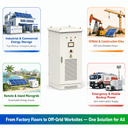 HAG2 All-in-One Solar-System 125~500kVA - 3