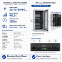 HCPS Microgrid-Speicherumrichter 100~125kW - 2