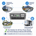 HCPS Microgrid-Speicherumrichter 100~125kW - 3