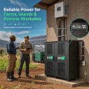 HCPS Microgrid-Speicherumrichter 100~125kW - 6